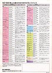 Page 4 ( 368 kb )