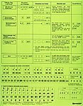 Page 2 of the MZ-40K Reference Card ( 149 kb )