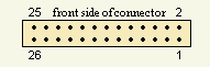 RF out connector