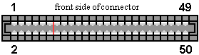 RF out connector