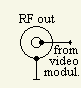 RF out connector