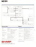 Page 4 ( 143 kb )